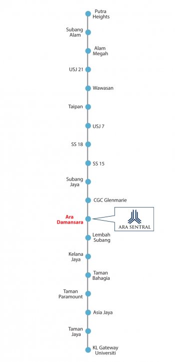 mrt-v mrt-v