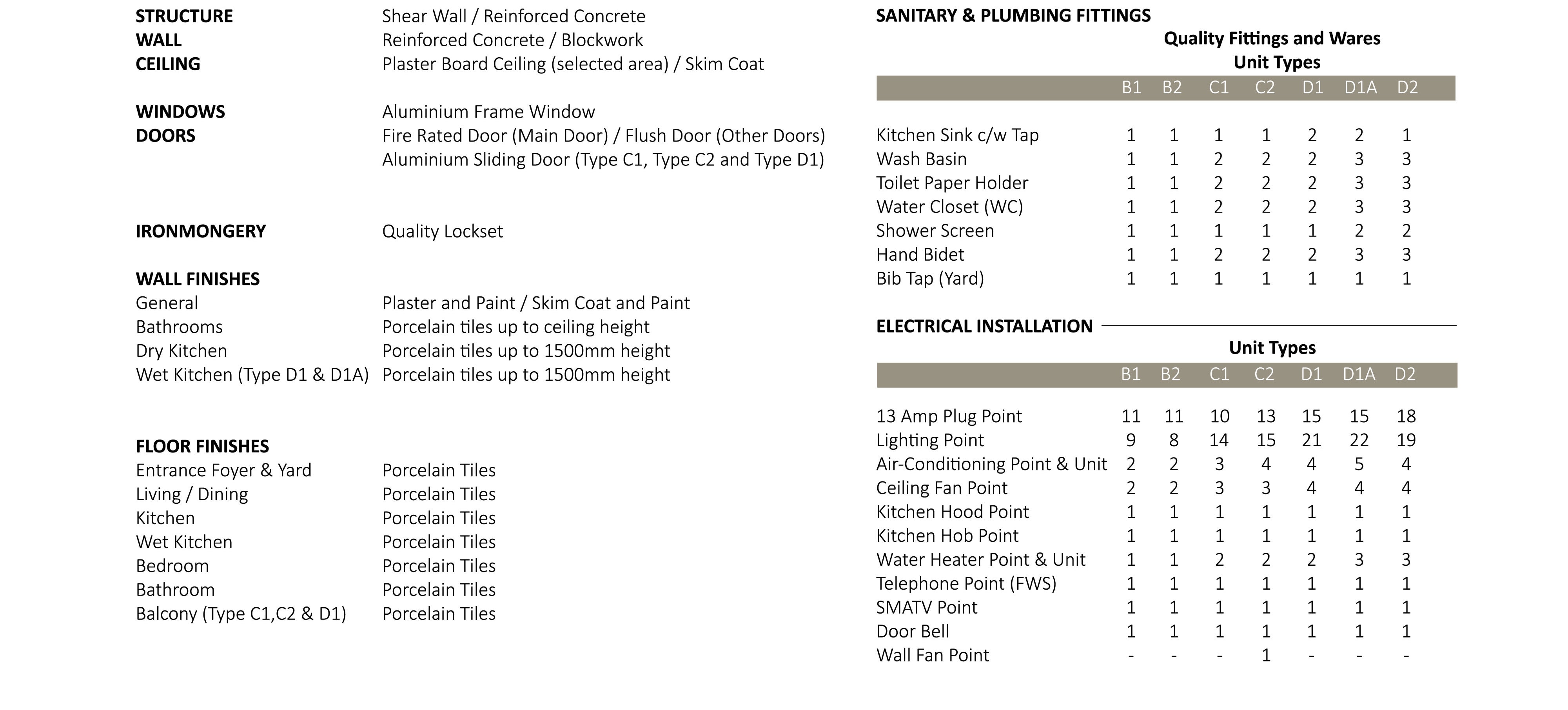 specification